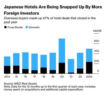 日本酒店一晚多少錢？多方探討住宿費用的糾結與解析